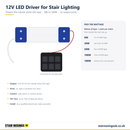 12V LED driver with six-port distribution block and a wattage sizing guide for stair LED tape