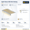 Light-Down LED Stair Nosing with standard beige insert: 3D view, cross-section and specifications