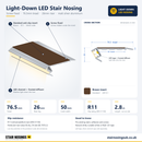 Light-Down LED Stair Nosing with standard brown insert: 3D view, cross-section and specifications