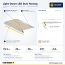Light-Down LED Stair Nosing with standard canvas insert: 3D view, cross-section and specifications