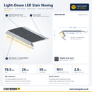 Light-Down LED Stair Nosing with quartz textured dolphin grey insert: 3D view, cross-section and specifications