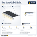 Light-Down LED Stair Nosing with standard midnight grey insert: 3D view, cross-section and specifications