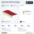 Light-Down LED Stair Nosing with standard red insert: 3D view, cross-section and specifications