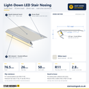 Light-Down LED Stair Nosing with quartz textured white insert: 3D view, cross-section and specifications