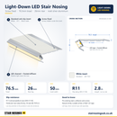 Light-Down LED Stair Nosing with standard white insert: 3D view, cross-section and specifications