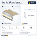 Light-Out LED Stair Nosing with standard beige insert: 3D view, cross-section and specifications