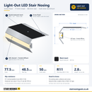 Light-Out LED Stair Nosing with quartz textured black insert: 3D view, cross-section and specifications