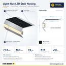 Light-Out LED Stair Nosing with standard black insert: 3D view, cross-section and specifications