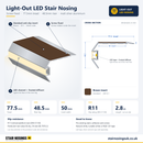 Light-Out LED Stair Nosing with standard brown insert: 3D view, cross-section and specifications