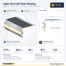 Light-Out LED Stair Nosing with quartz textured dolphin grey insert: 3D view, cross-section and specifications