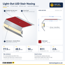 Light-Out LED Stair Nosing with standard red insert: 3D view, cross-section and specifications