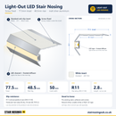 Light-Out LED Stair Nosing with standard white insert: 3D view, cross-section and specifications