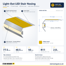 Light-Out LED Stair Nosing with quartz textured yellow insert: 3D view, cross-section and specifications