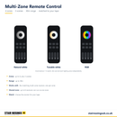 Multi-zone LED remote controls in natural white, tunable white and RGB versions with zone buttons 1 to 4