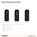 Single-zone remote dimmer and four-port controller in natural white, tunable white and RGB versions